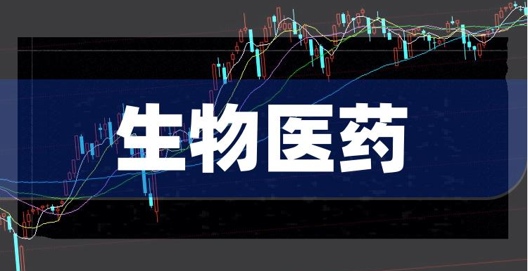 西安市政协、雁塔区政协近百名政协委员和7个商会负责人走进陕西慧康生物科技园，开展招商推介及合作签约等活动，共商合作、共谋发展。